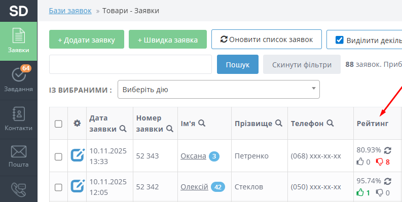 Рейтинг покупателя Rozetka + SalesDrive